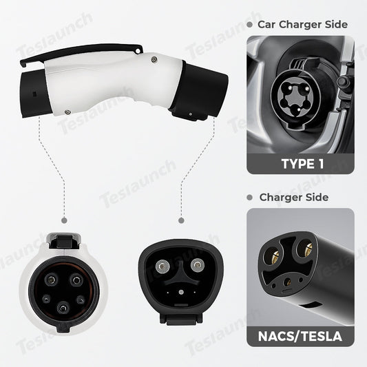 The Future of EV Charging: Understanding the J1772 to Tesla Adapter for Juniper Accessories
