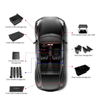 Best Tesla Accessories for Clean & Organized Interiors 2025