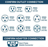 NEMA Adapter Gen 2 EV Laddare Förlängningssladd Anslutning för Tesla Mobil anslutning