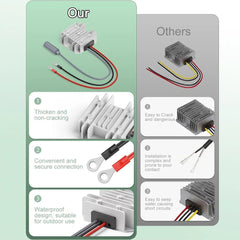 12V/24V to 30V Converter with Female Plug for Starlink Mini - T-Launch