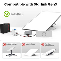 12V/24V to 57V Power Adapter with Switch for Starlink Gen 3 – Ring Terminal - T-Launch