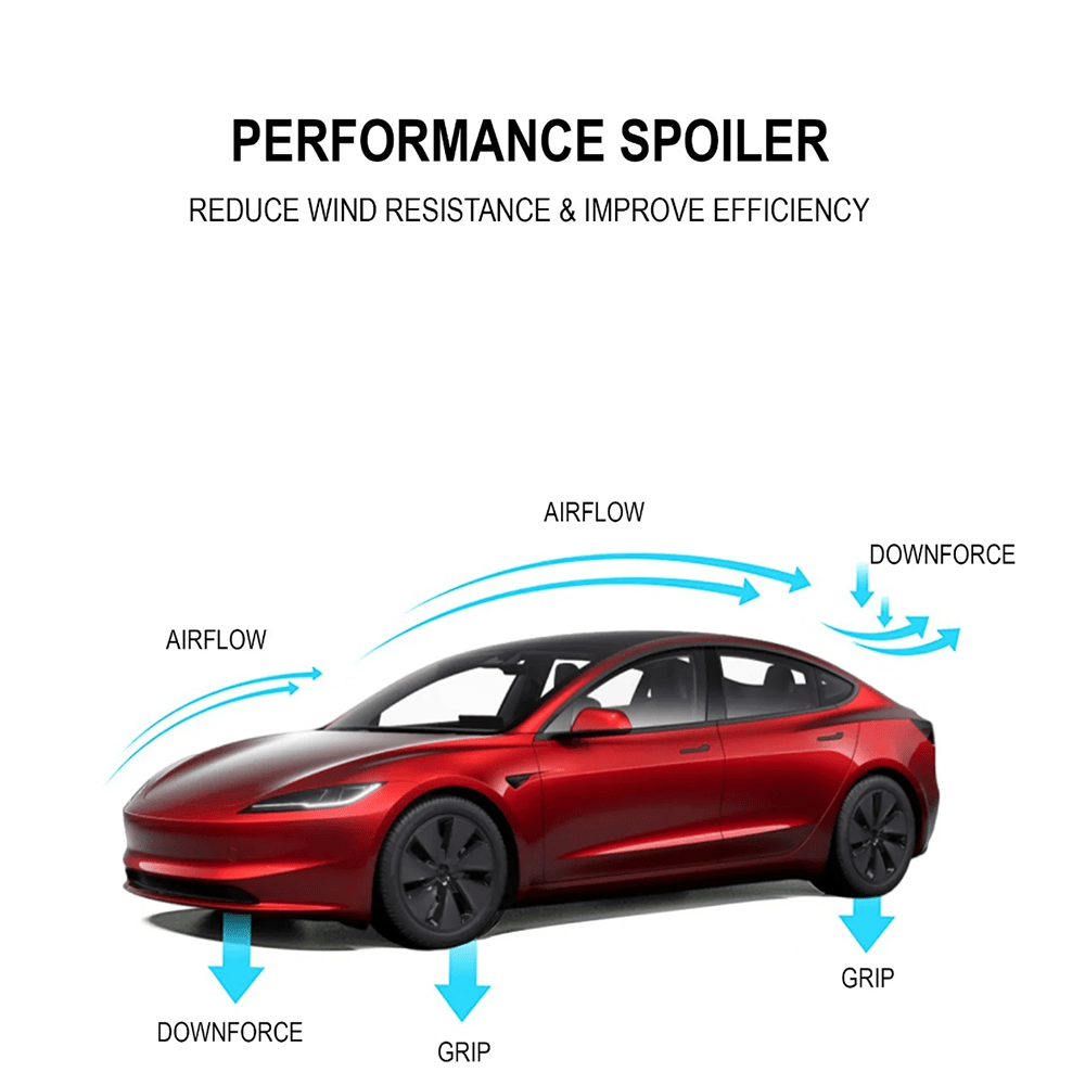 2024 Model 3 Highland OEM Performance Style Spoiler (Carbon Fiber Pattern ABS) for Tesla Model 3 Highland 2024+ - T-Launch