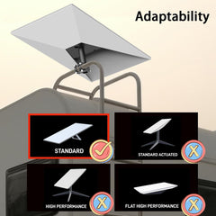 Starlink Gen 3 için Evrensel Tavan Rafı Direği Montaj Kiti