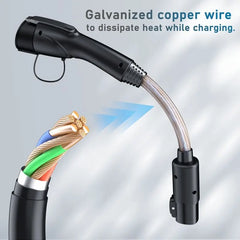 NAK'lar/Tesla J1772 Adaptör Şarj Bağlantı Kablosu