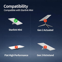 Adjustable Tripod Mount with 1/4 Screw Adapter for StarLink Mini