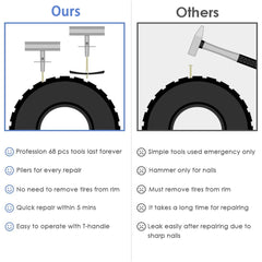 Σετ επισκευής ελαστικών Tubeless - Ταιριάζει σε όλα τα αυτοκίνητα