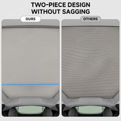 Split Nano Is Krystal Glas Tagsolsejl til Tesla Model Y Juniper 2025+