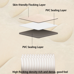 Materasso gonfiabile da campeggio per sedile posteriore Tesla Model 3/Anno/S/X