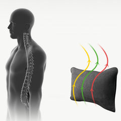 Alcantara Waist Pad for Tesla Model 3/Y/X/S/Cybertruck