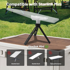 Starlink Mini Çanak için 1/4 İnç Somun Braketi Montajı
