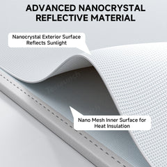 Split Nano Is Krystal Glas Tagsolsejl til Tesla Model Y Juniper 2025+