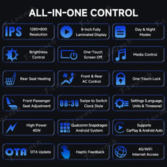 8-Inch IPS Android Rear Entertainment Display for Tesla Model 3 (2020-2023) / Model Y (2020-2024)
