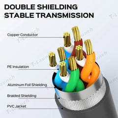 Starlink to RJ45 Ethernet Cable for Starlink Mini