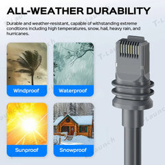 Starlink to RJ45 Ethernet Cable for Starlink Mini