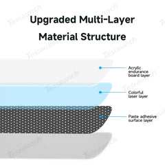 Laser-Effect Door Sill Protector Stickers for Tesla Model Y Juniper 2025+ (4PCS)