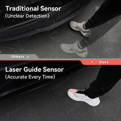 Laser-Guided Kick-to-Open Trunk Sensor for Tesla Model Y / Y Juniper / YL (2020–2026)