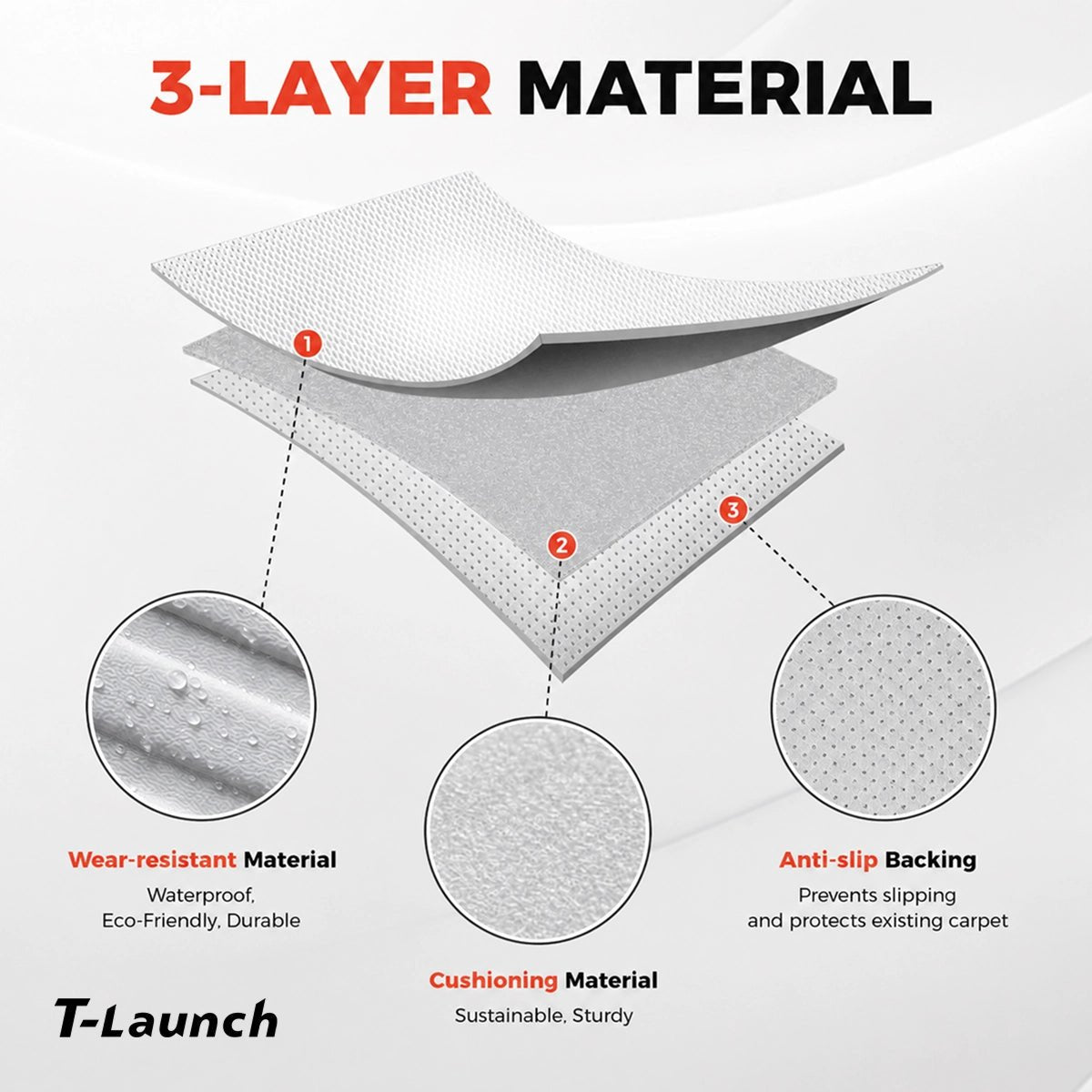 White All-Weather TPE Floor Mats for Tesla Model Y L 2026+ - T-Launch
