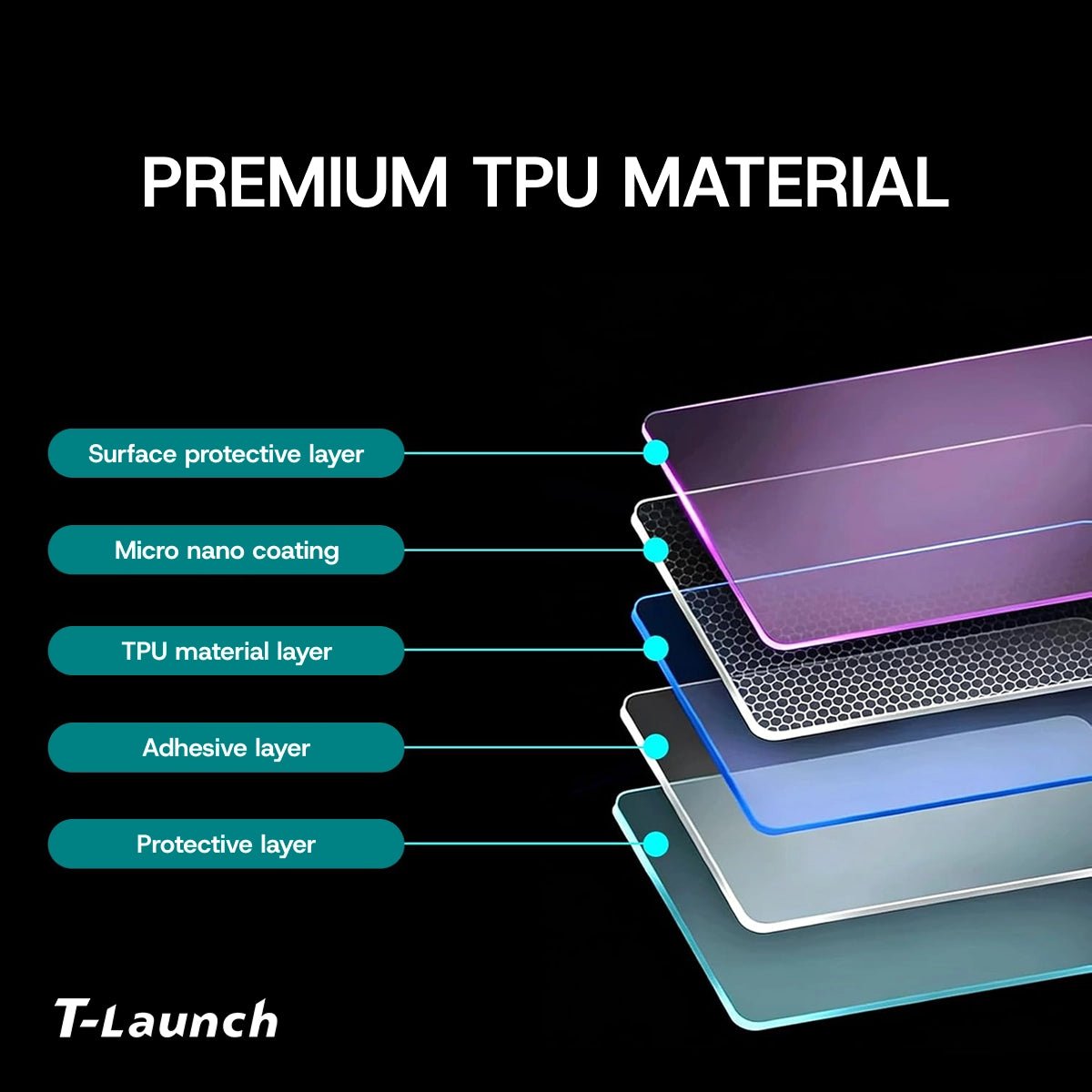 Clear TPU Door Handle Paint Protection Film for Tesla Model 3 2017+ / Model Y 2020+ - T-Launch