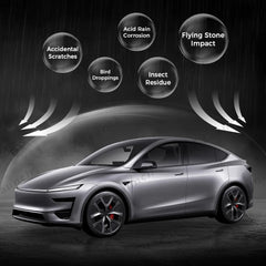 Glossy TPU Invisible Full Car Paint Protection Film (PPF) for Tesla Model Y Juniper Performance 2025+