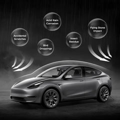Glossy TPU Invisible Full Car Paint Protection Film (PPF) for Tesla Model Y (2020-2024)