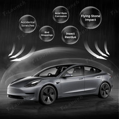 Glossy TPU Invisible Full Car Paint Protection Film (PPF) for Tesla Model 3 (2020-2023)