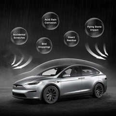 Glossy TPU Invisible Full Car Paint Protection Film (PPF) for Tesla Model X (2022-2024)