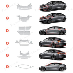 Glossy TPU Invisible Full Car Paint Protection Film (PPF) for Tesla Model 3 (2020-2023)