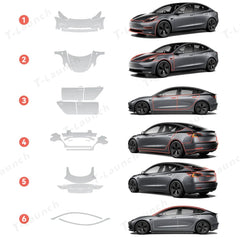 فيلم حماية طلاء السيارة الكامل اللامع غير المرئي المصنوع من مادة TPU (PPF) Tesla Model 3 (2020-2023)