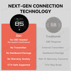Mini HUD sem fios – Ecrã de direção inteligente para Tesla Model Y Juniper 2025+/ Model 3 Highland 2024+