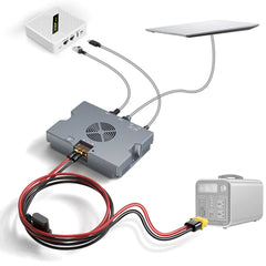 5-in-1 PoE Injector for Starlink Performance Gen 3, 350W Passive PoE, 9–36V DC Step-Up Converter, ESD Protection