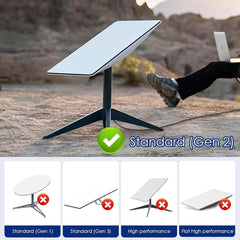 SPX to RJ45 Ethernet Adapter Coupler for Starlink Gen 2