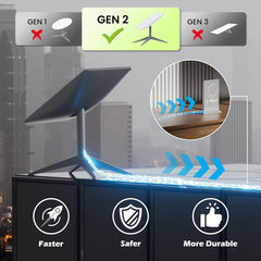 Cable de extensión de repuesto para Starlink Gen 2