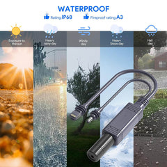 Ethernet Splitter & PoE Injector for Starlink Mini – Power & Data via One RJ45 Cable