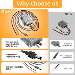 12V/24V til 57V strømforsyningsadapter med DC-stik til Starlink Gen 3