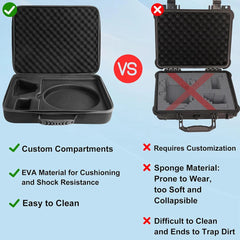 Shockproof EVA Travel & Accessory Case for Starlink Mini