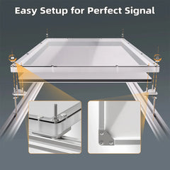 Starlink Gen 3 All-in-One Protective Cover with Integrated Flat Roof Rack Mount