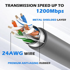 Cable de extensión de repuesto para Starlink Gen 2