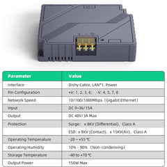 3-in-1 PoE Injector with 9- 36V DC Step-Up Converter for Starlink Gen 2