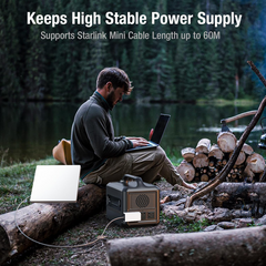 60W AC to DC Power Supply Adapter for Starlink Mini