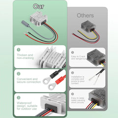 12V/24V to 30V Converter with Female Plug for Starlink Mini