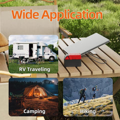 Адаптер акумулятора Milwaukee 18V з кабелем живлення постійного струму для Starlink Mini