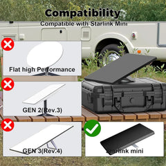 Silicone Full Cover Case for Starlink Mini