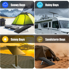 Silicone Hail Protector Cover for Starlink Gen 3