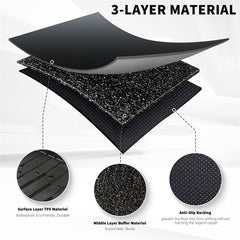 All Weather TPE Interior Floor Mats Cargo Liners Set for Tesla 2021-2024 Model Y - T-Launch