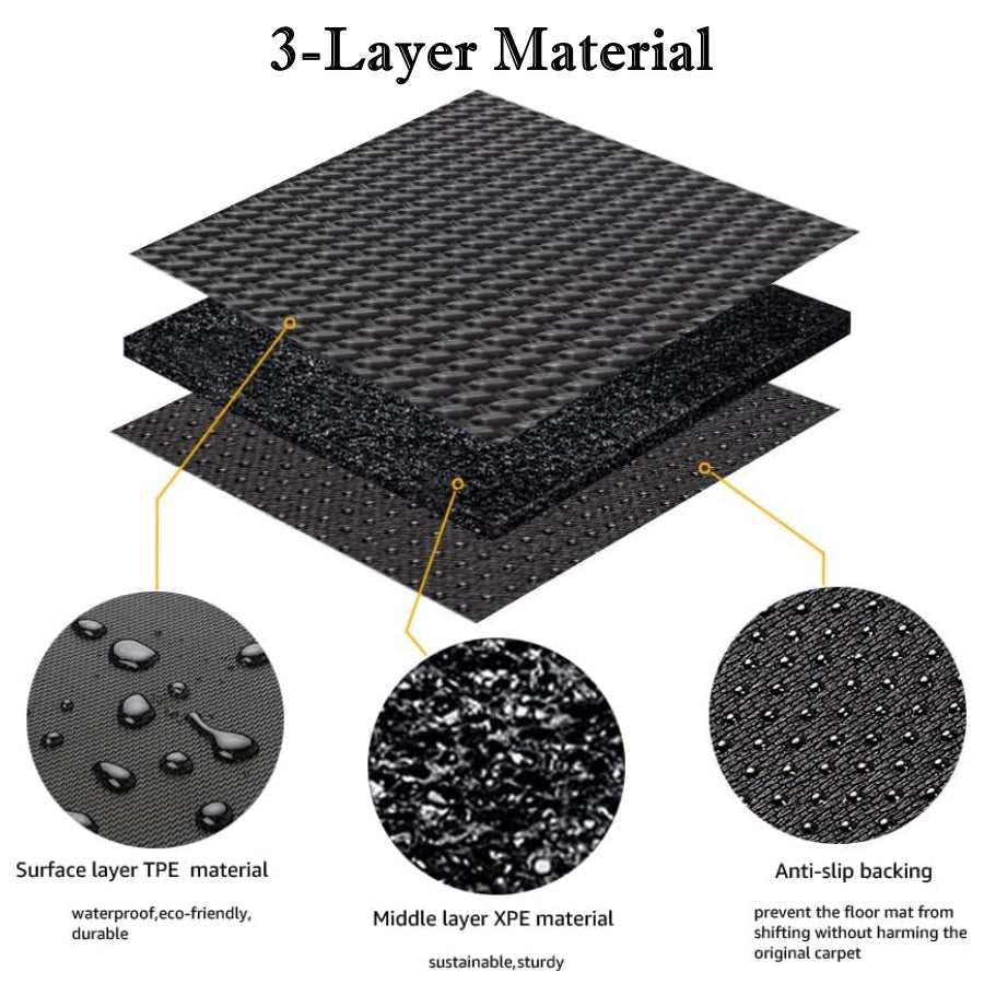 All Weather XPE Interior Floor Mats Cargo Liners Set for Tesla Model 3 Highland Standard 2025+ - T-Launch