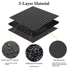 All Weather XPE Interior Floor Mats Cargo Liners Set for Tesla Model 3 Highland Standard 2025+ - T-Launch