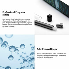 Model Bâton d'aromathérapie de voiture 3/Y pour Tesla