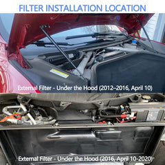 Cabin Air Filter & HEPA Filter with Activated Carbon for Tesla Model S 2012+ - T-Launch