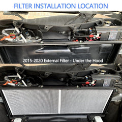 Cabin Air Filter & HEPA Filter with Activated Carbon for Tesla Model X - T-Launch