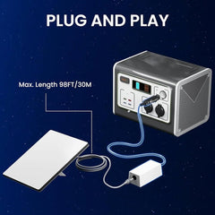Car Charger 12V-36V DC Power Adapter for Starlink Mini - T-Launch